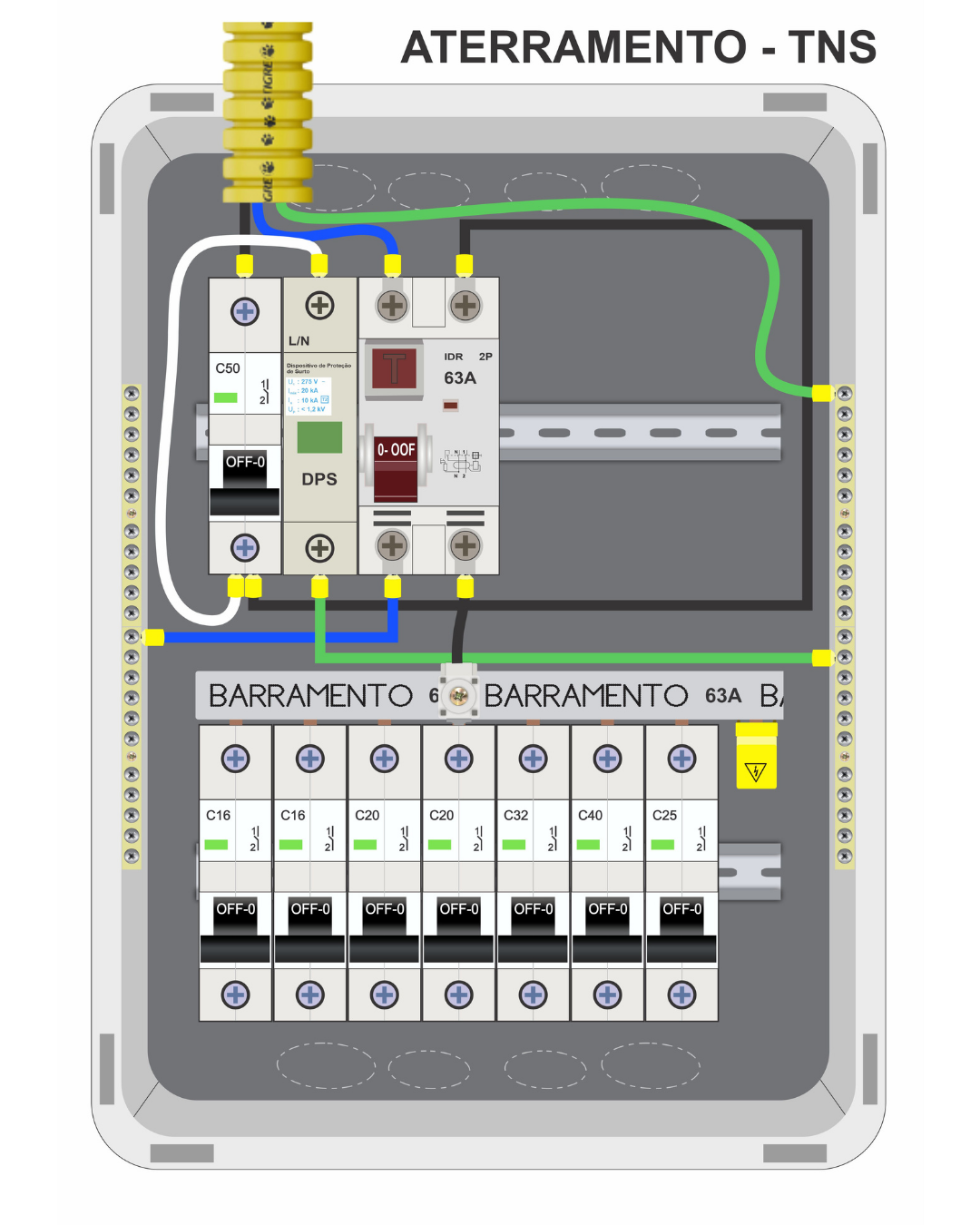 Eletricista profissional trabalhando em quadro elétrico